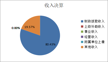 image.png 欧博