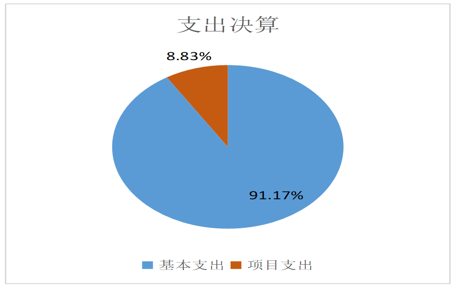 U020251129738171485681.png 欧博