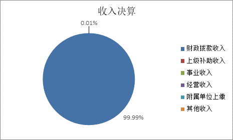 U020251129745253104324.png 欧博