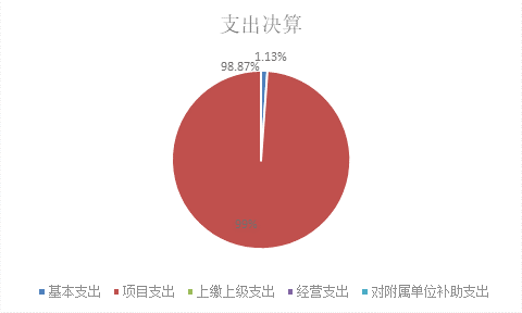 U020251129745253188128.png 欧博