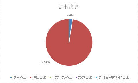 U020251129745263176309.png 欧博