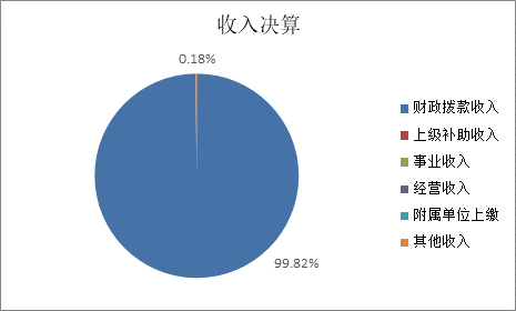 U020251129745263109889.png 欧博