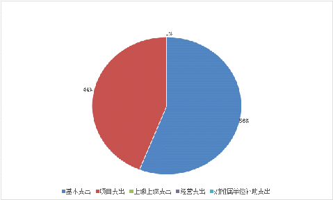 U020251129745293643466.png 欧博