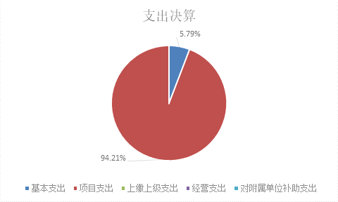 U020251129745305796108.png 欧博