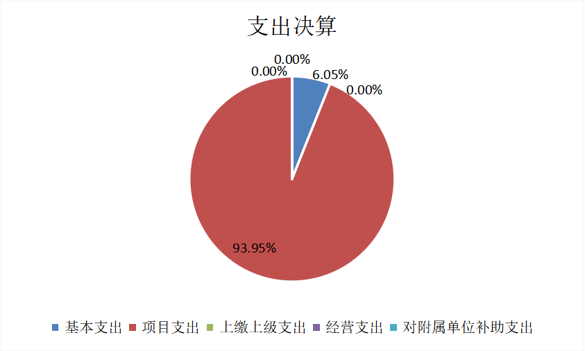 U020251129751866788989.png 欧博