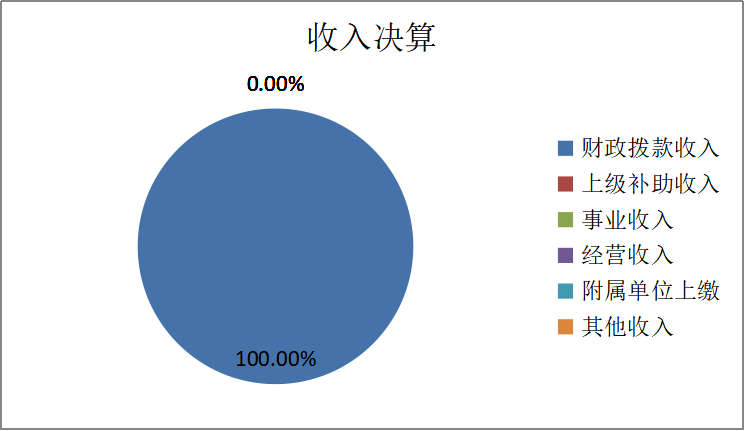 U020251129751887061584.png 欧博