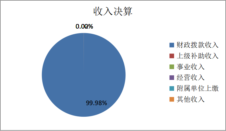 U020251129751901075555.png 欧博
