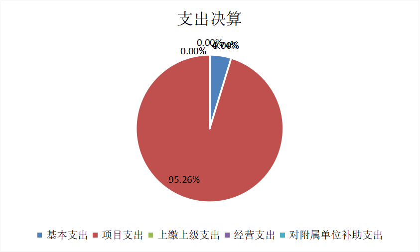 U020251129751901312796.png 欧博