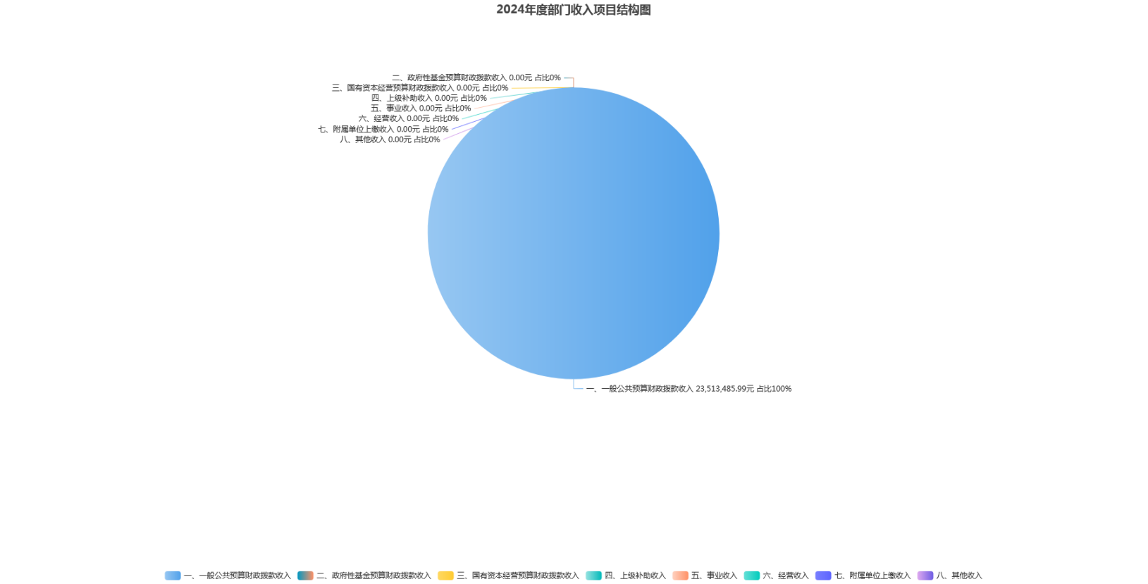 U020251129751911671192.png 欧博
