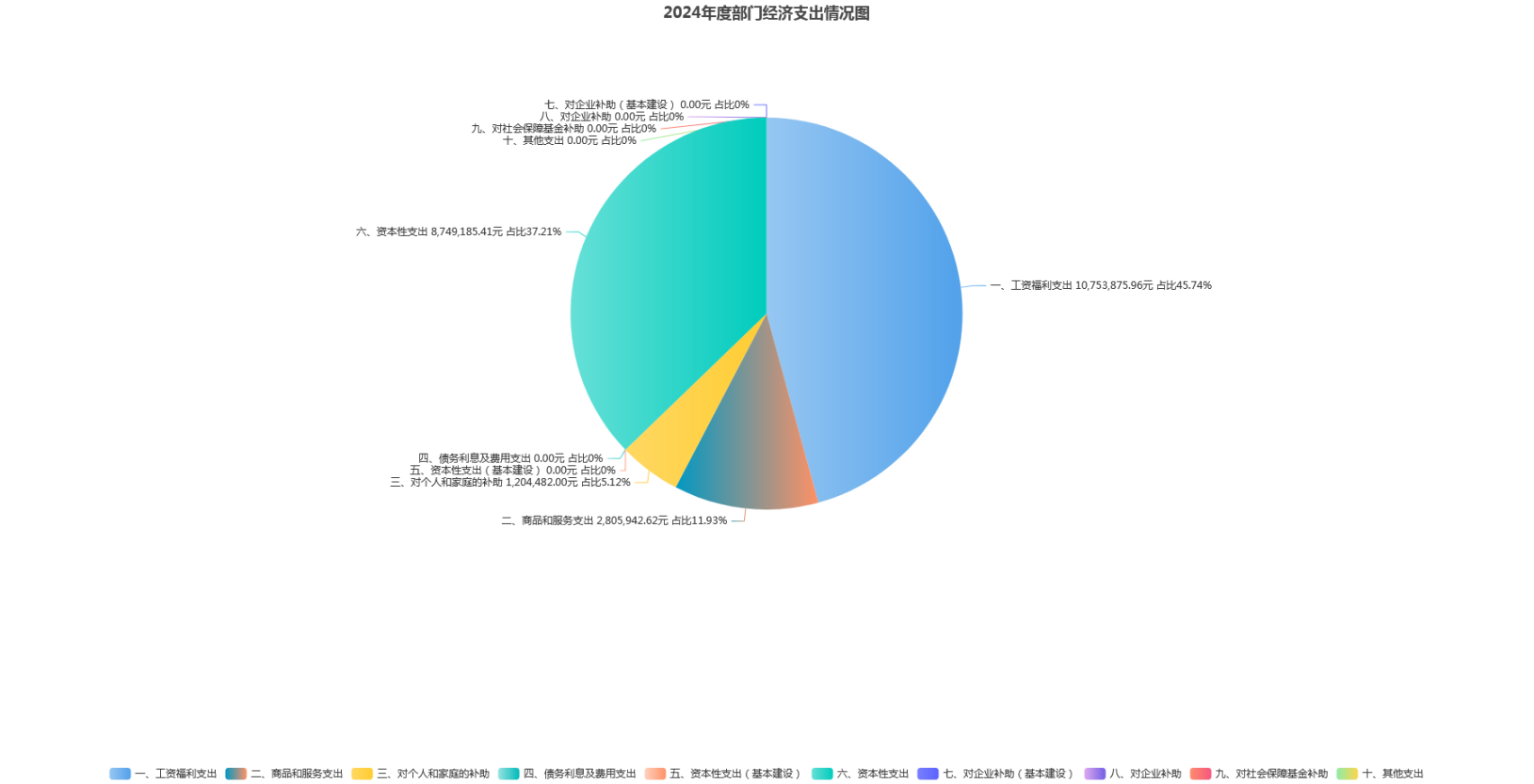 U020251129751912288392.png 欧博
