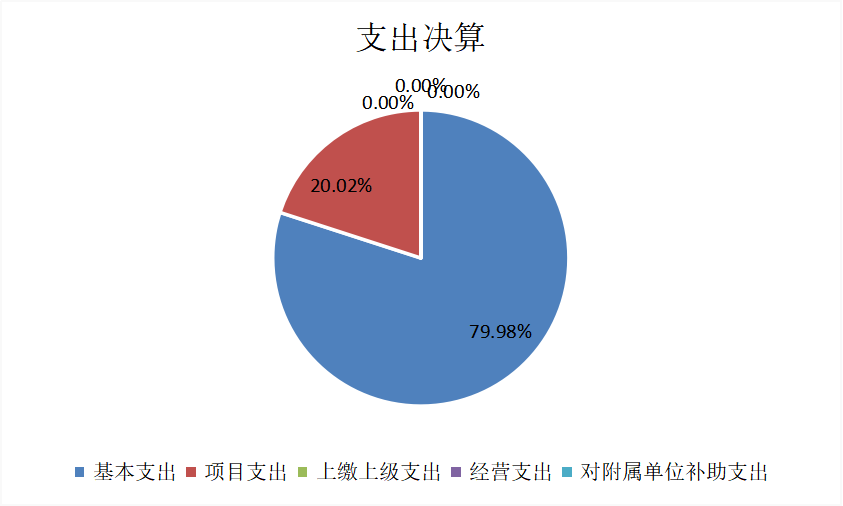 U020251129751926050281.png 欧博