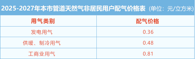 U020251129811891073024.jpg 欧博