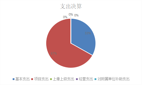 U020251129746933257529.png 欧博