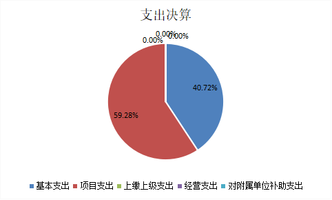 U020251129753519465539.png 欧博