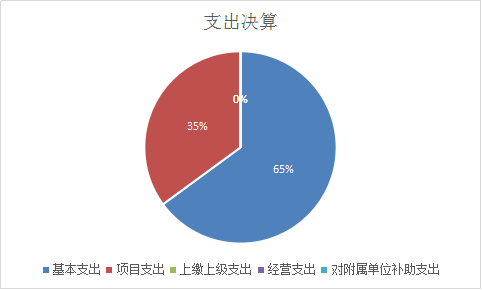 U020251129745148221870.png 欧博