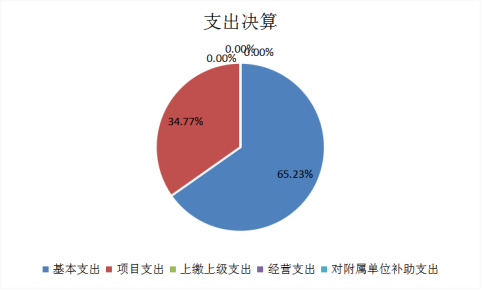 U020251129751773837749.png 欧博