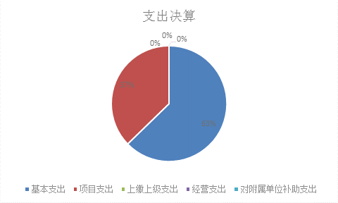 U020251129743683993521.png 欧博