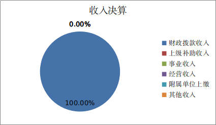 image.png 欧博