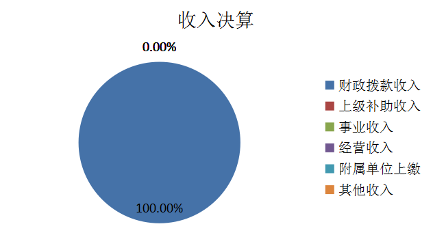 U020251129753445493477.png 欧博