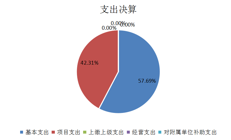 U020251129753445712297.png 欧博