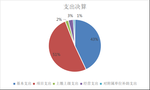 U020251129736665606274.png 欧博