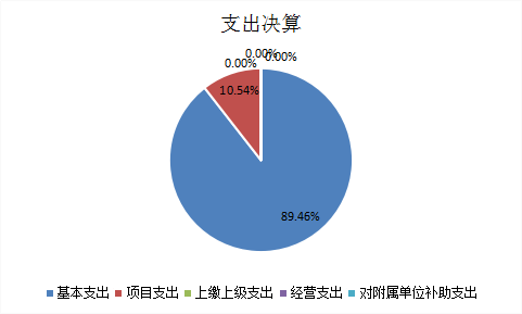 image.png 欧博