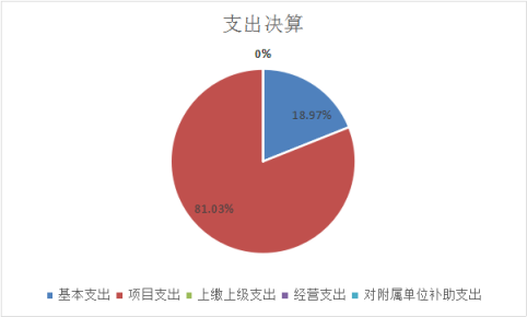 U020251129739246817713.png 欧博