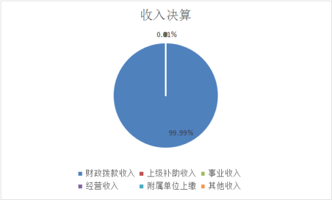 U020251129739258516836.png 欧博