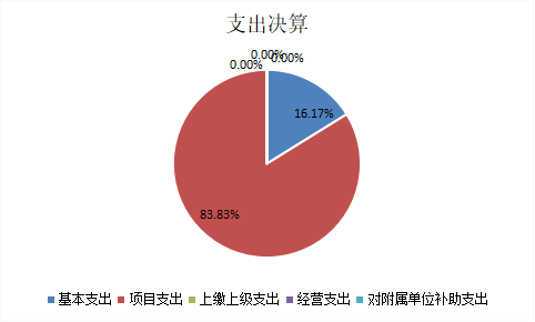 U020251129752838022069.png 欧博