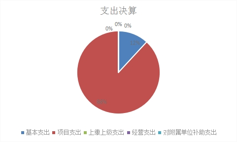 U020251129743763789698.jpg 欧博