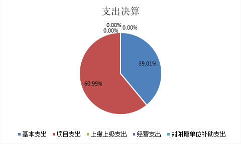 U020251129750457270294.png 欧博