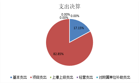 U020251129750482848866.png 欧博