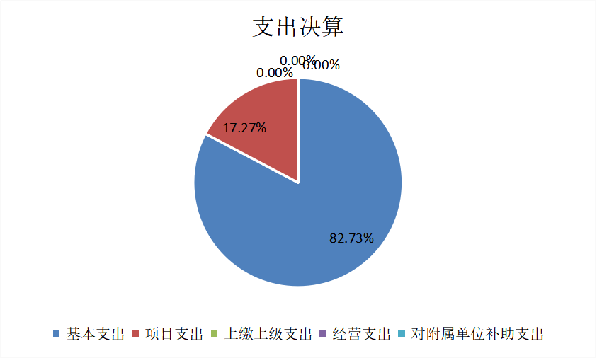 U020251129753165118795.png 欧博