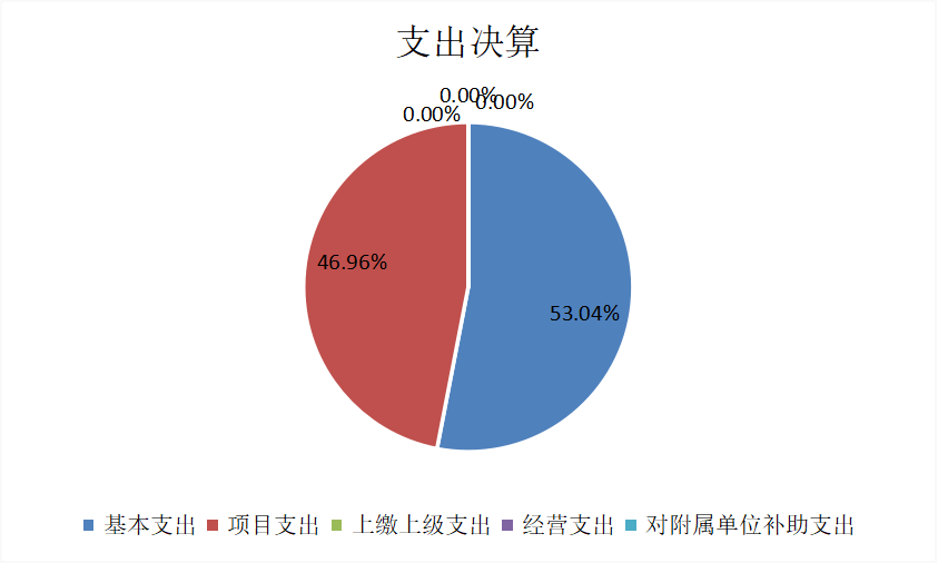 U020251129753178067297.png 欧博