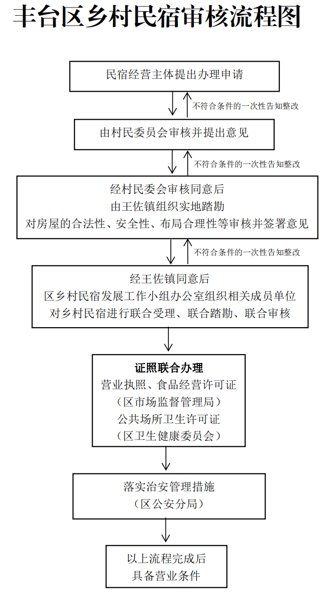 U020251129627141257848.png 欧博
