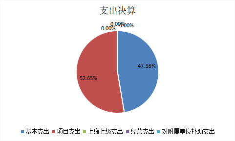 22.png 欧博