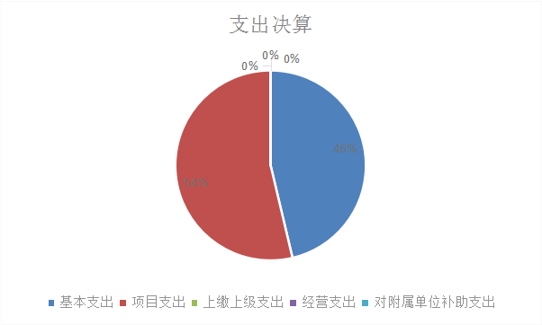 U020251129746921893235.png 欧博