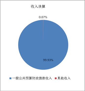U020251129739360005768.png 欧博