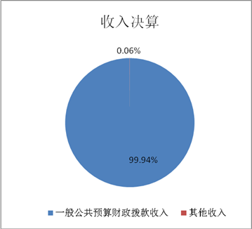 U020251129746299827409.png 欧博