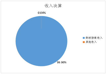 U020251129739764395309.png 欧博