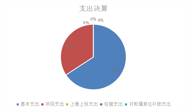 U020251129746565668225.png 欧博