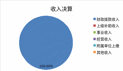 欧博