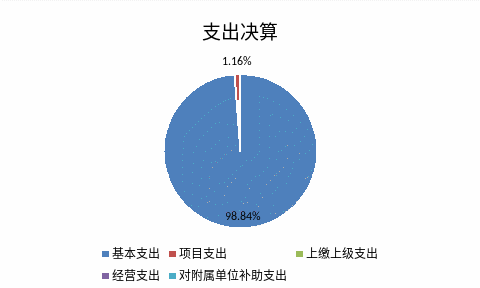 欧博