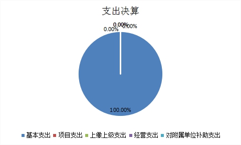 U020251129753410258025.jpg 欧博