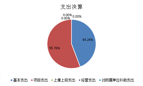 U020251129750403995205.png 欧博