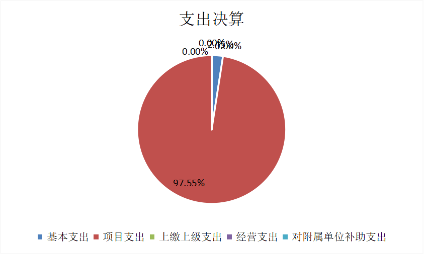 U020251129752614677344.png 欧博