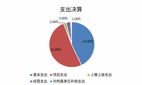 2.gif 欧博