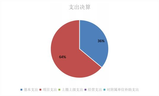 U020251129746398066758.png 欧博