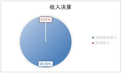 U020251129746452707215.png 欧博