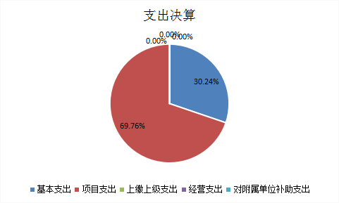 U020251129752958701782.png 欧博